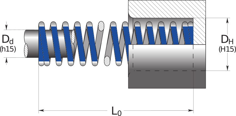 rmbl-wire-die-springs-technical-view-special-springs.png